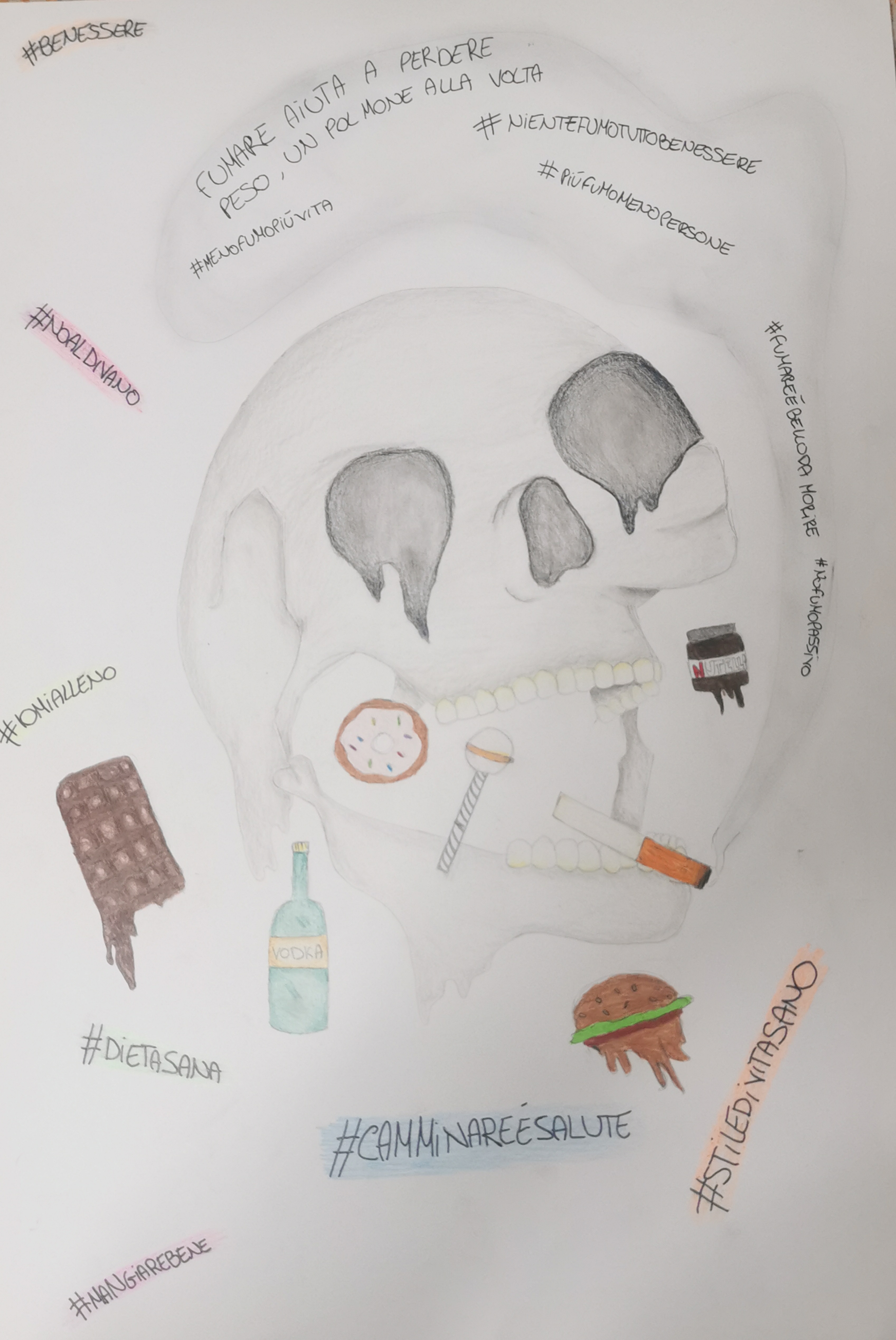 Elaborato classe "II A (Angelica Miccolis - [BAMM85801C] PARINI (BA) - SEC. I GR.)"