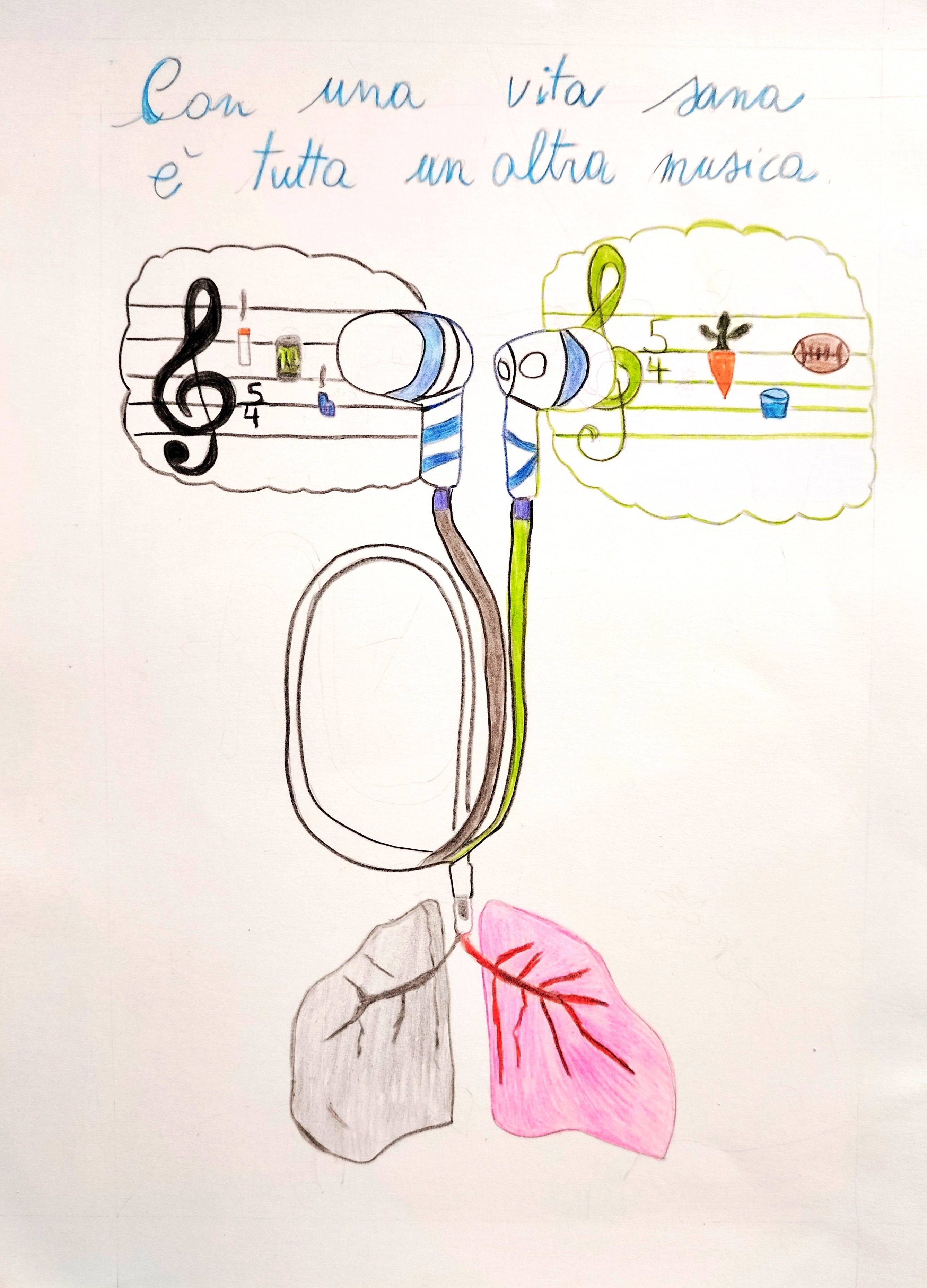 Elaborato classe "2 L (Daniela Saccaggi - [MIMM8FM01B] SECONDARIA I GR. LUINI (MI) - SEC. I GR.)"