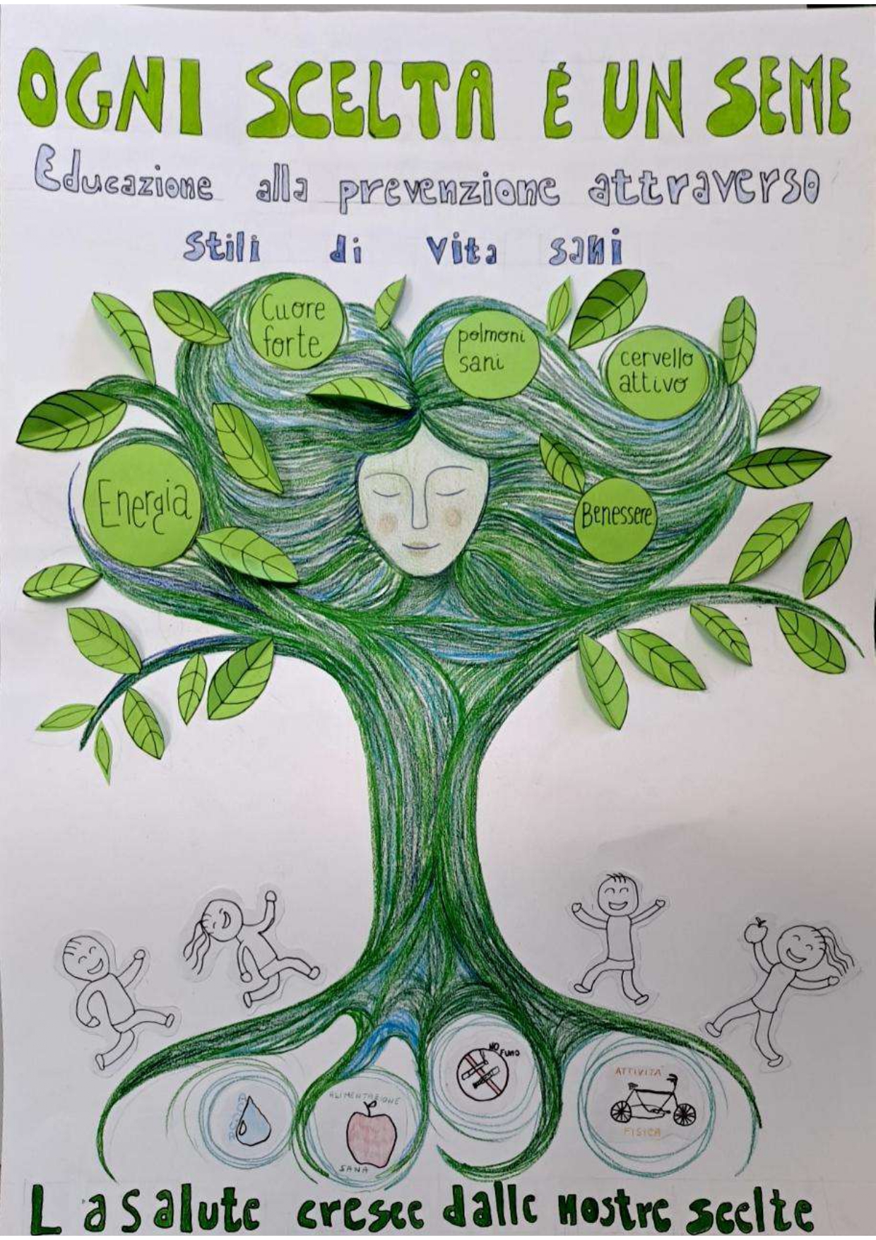 Elaborato classe "Pluriclasse Pizzoferrato A (NICOLA DELLA FRANCA - [CHMM826033] VILLA S. MARIA IC QUADRI (CH) - SEC. I GR.)"