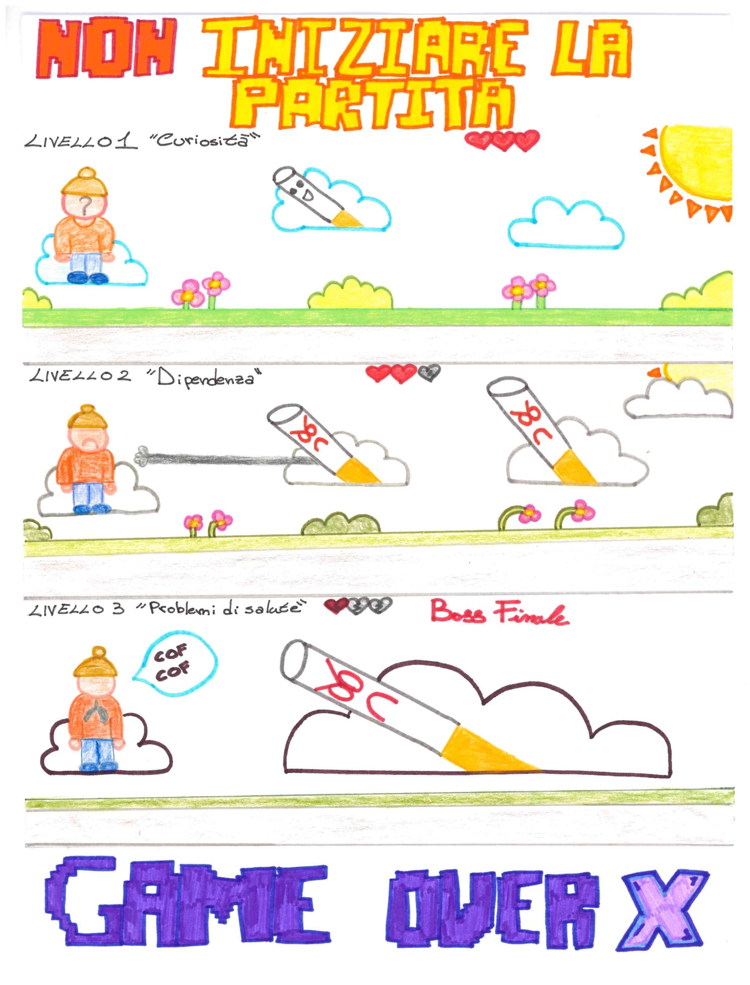 Elaborato classe "2 A (Maria Cristina Giannini - [BAMM820012] "L.TINELLI" (BA) - SEC. I GR.)"